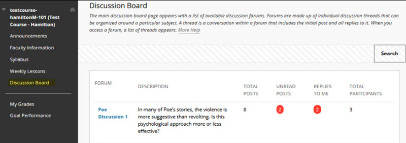 Discussion Board Example