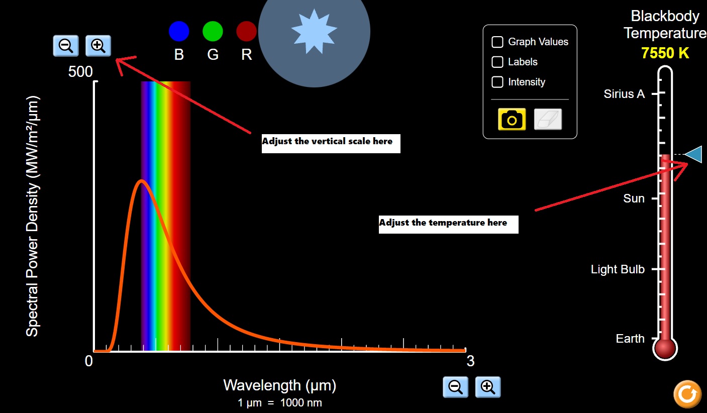 light waves physics